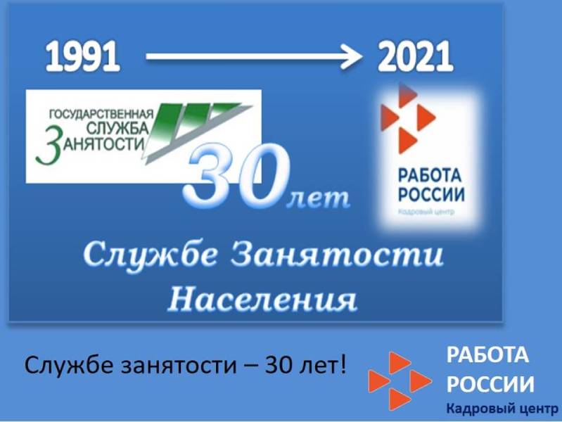 Сегодня исполняется 30 лет с дня основания государственной службы занятости!