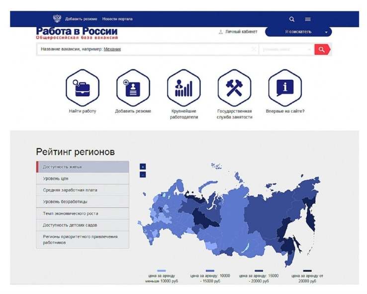 "Работа в России" интернет-порталы